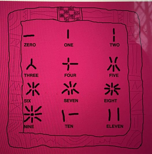 a post showing moyo okedijis Yoruba writing system design that is essentially visual.